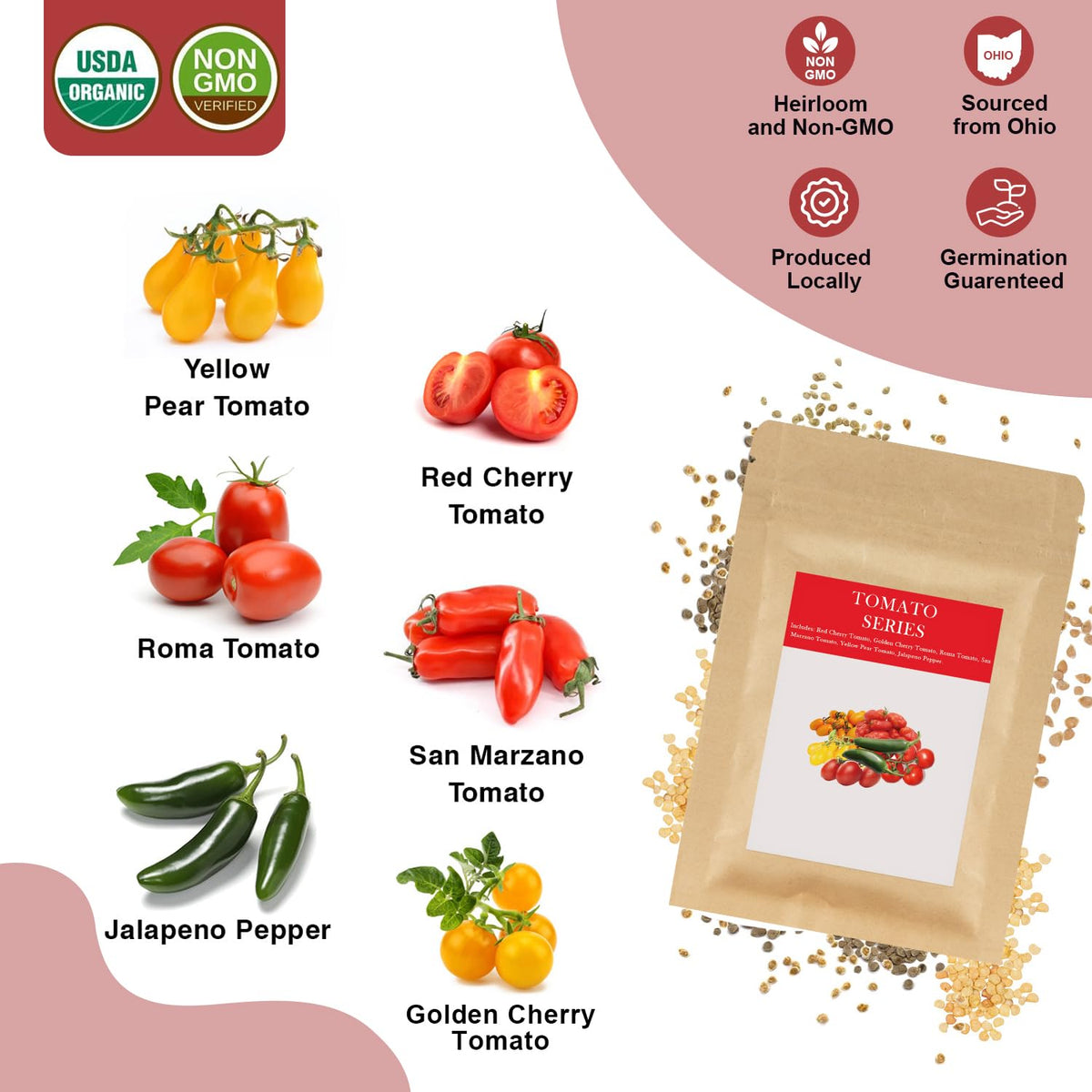TitaniX seed kit compatible with AeroGarden, iDoo, Ahopegarden, MUFGA for easy swapping.