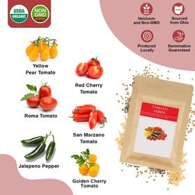 TitaniX seed kit compatible with AeroGarden, iDoo, Ahopegarden, MUFGA for easy swapping.