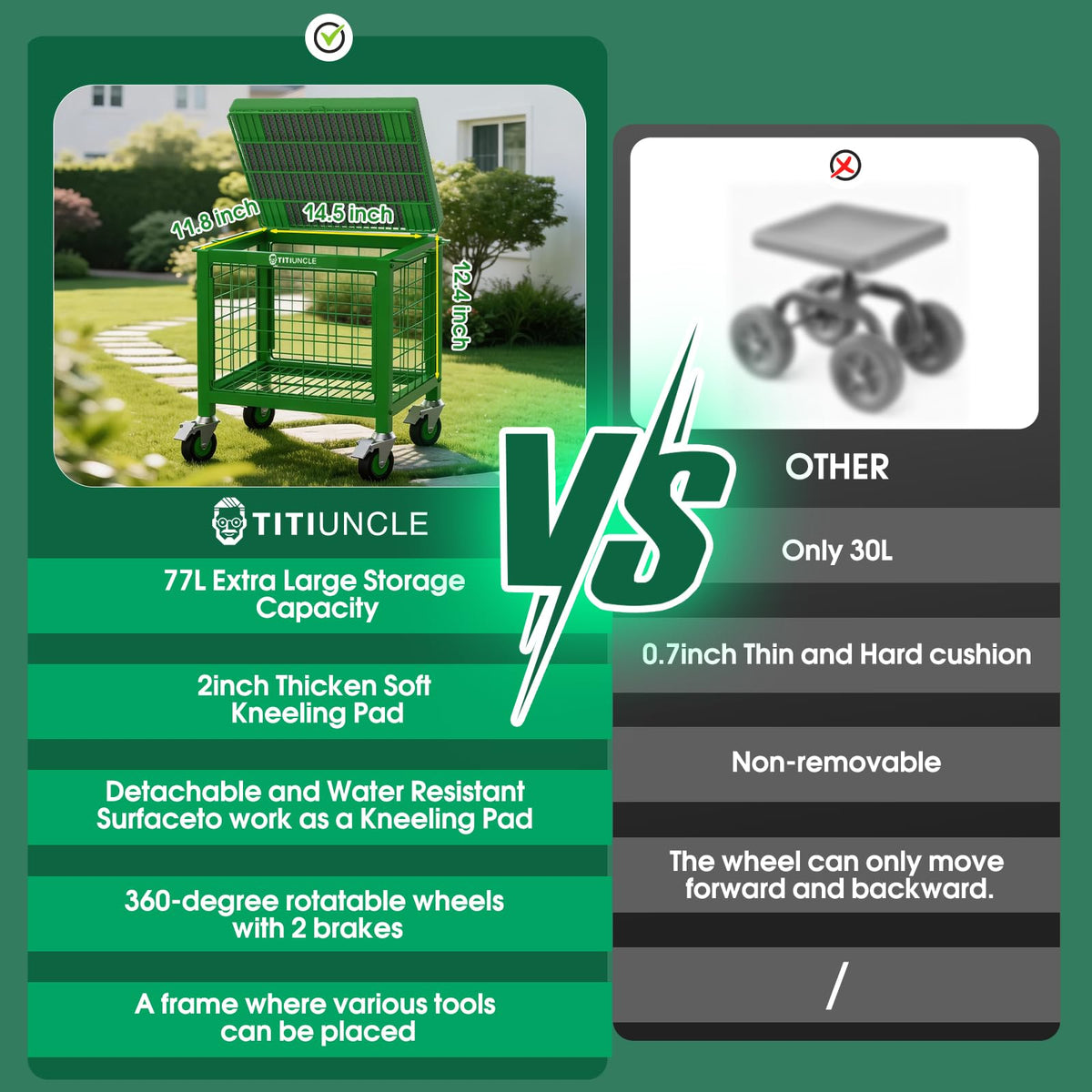 TITIUNCLE rolling garden cart seat kneeling pad remains comfortable for long tasks.
