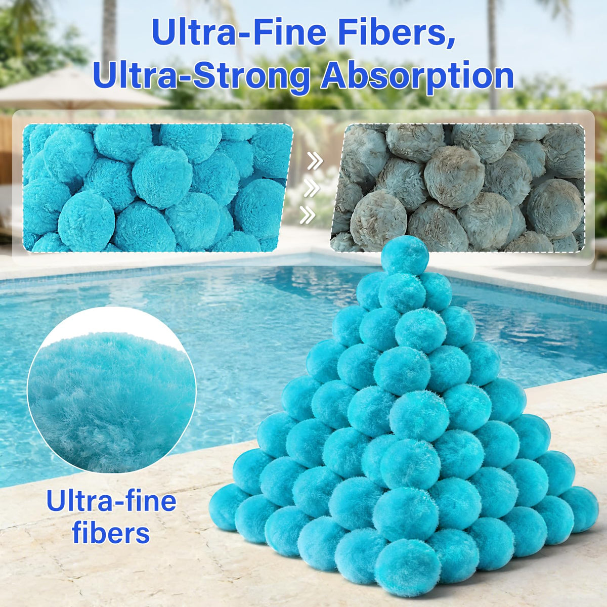 TIXANF backwashing reduction illustration with water-saving potential.