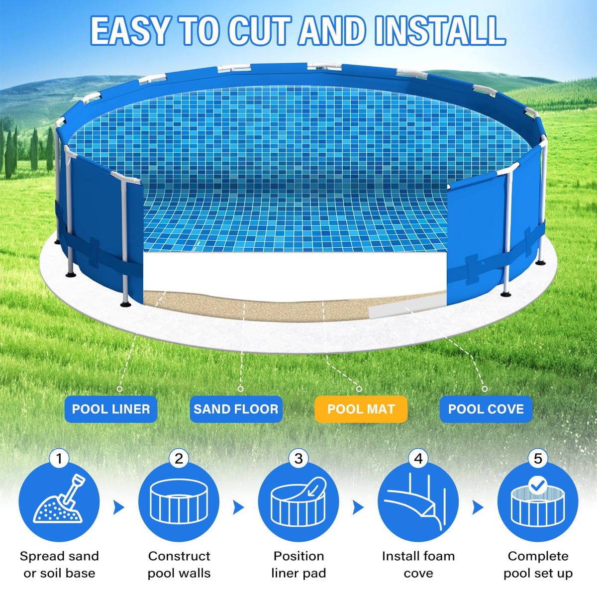 TIXANF breathable surface in use, allowing moisture and blocking debris.