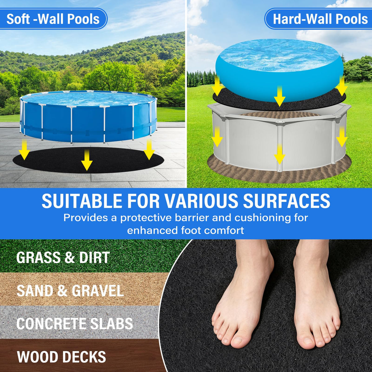 TIXANF geotextile pool pad material detail highlights durability.