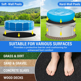 TIXANF geotextile pool pad material detail highlights durability.