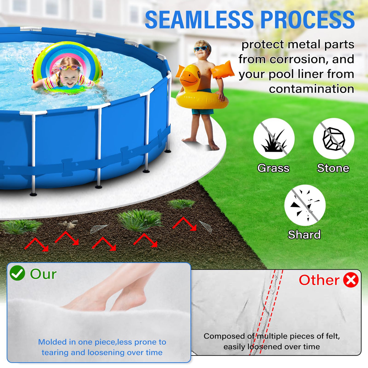 TIXANF round pool liner pad protection with rugged surface protection.