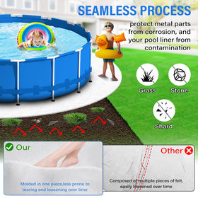 TIXANF round pool liner pad protection with rugged surface protection.