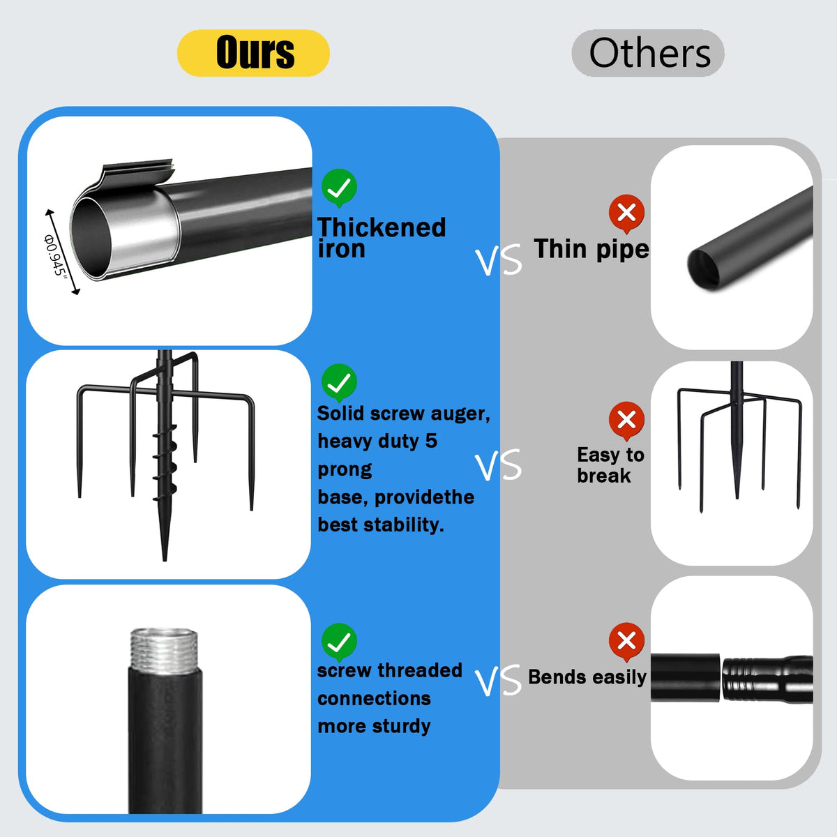 Tlsiod black rust-resistant coating protects the pole from the elements