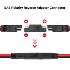 In-use TMH SAE adapter in solar panel setup demonstrating quick disconnect connections.