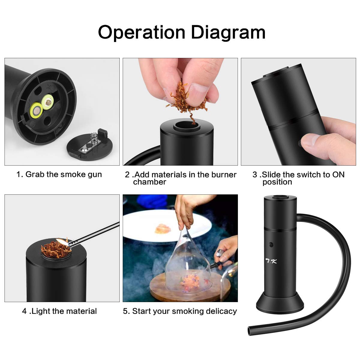 TMKEFFC Smoking Gun's compact portable design fits home kitchens and bars.