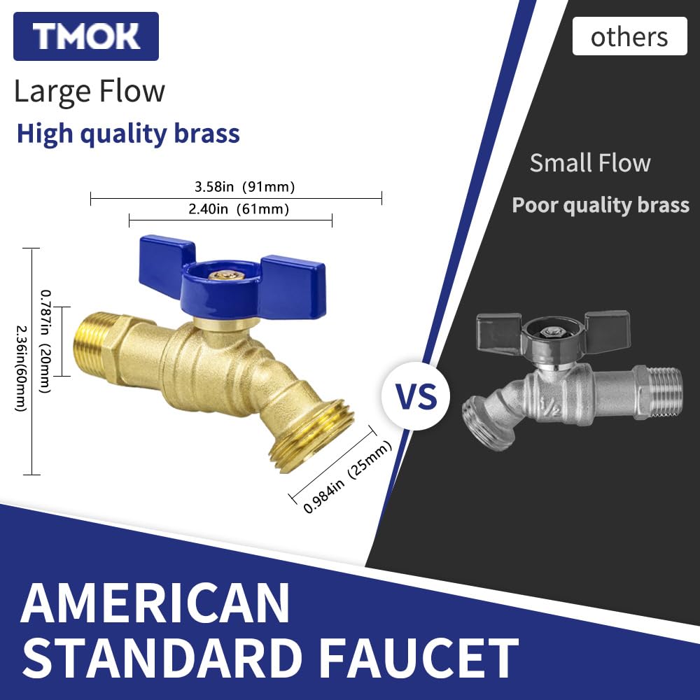 TMOK brass faucet packaging shows teflon tape and washers for leak-free setup.