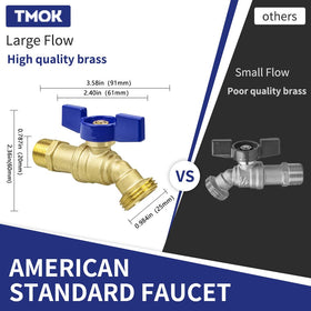 TMOK brass faucet packaging shows teflon tape and washers for leak-free setup.