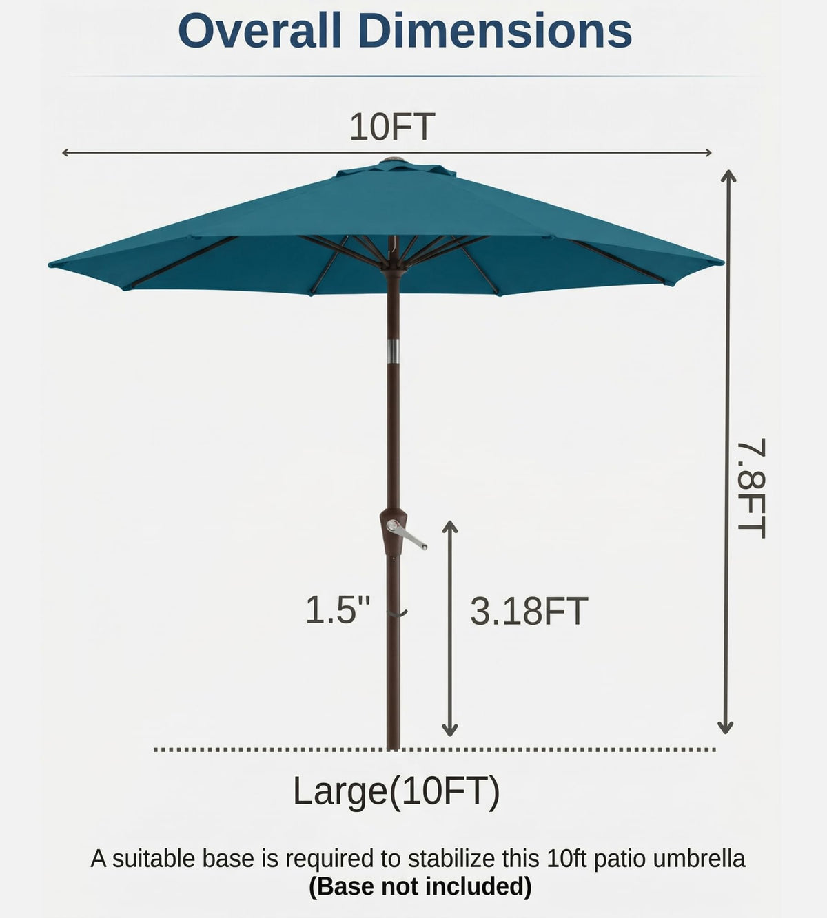 Tobeos Lake Blue shade area demonstrates large 10ft coverage