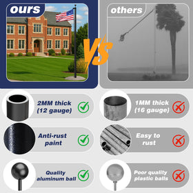 TOCRETOARE flag pole two-inch base diameter provides stable support in windy conditions.