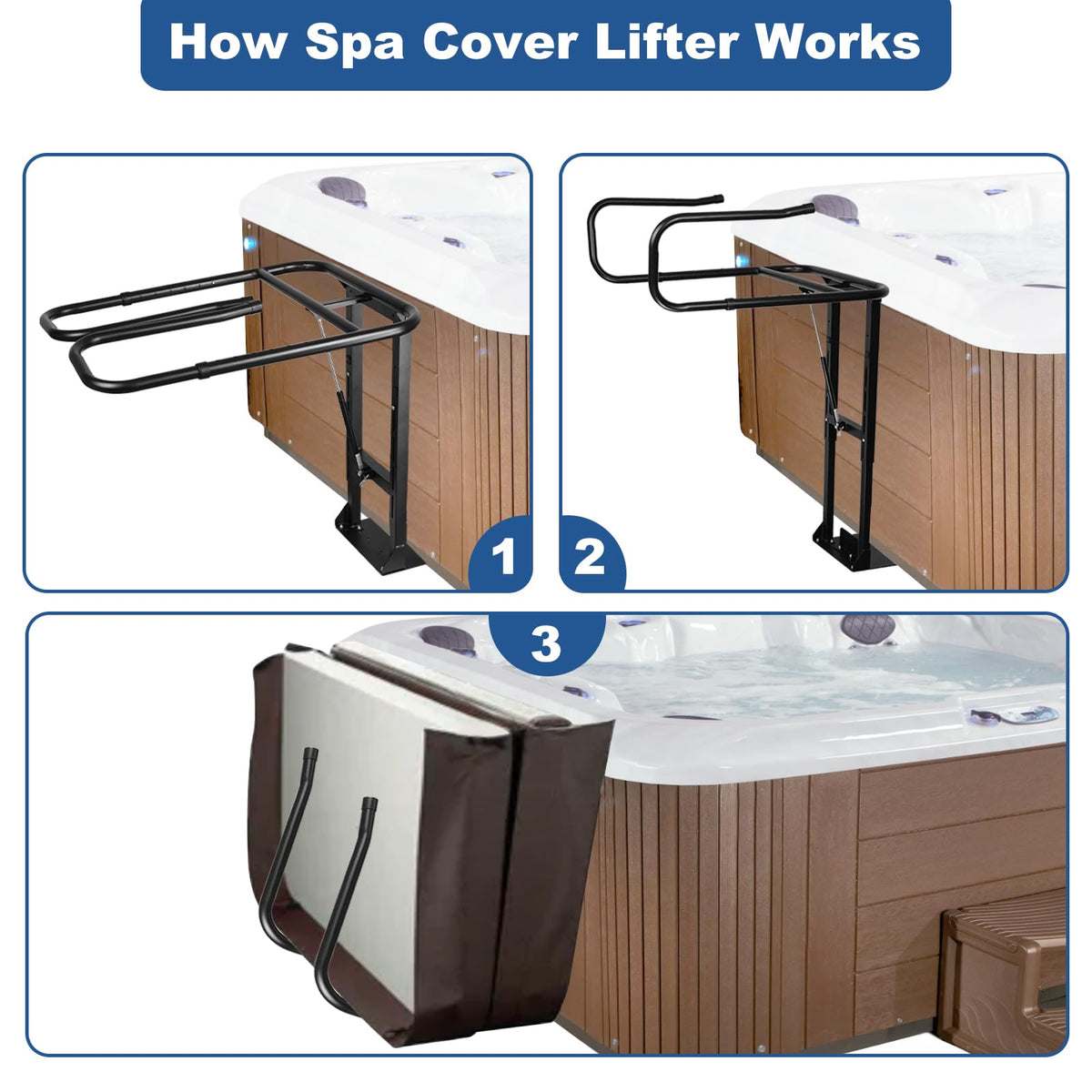 TOCRETOARE lifter side view highlights height adjustability