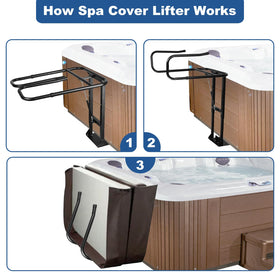 TOCRETOARE lifter side view highlights height adjustability