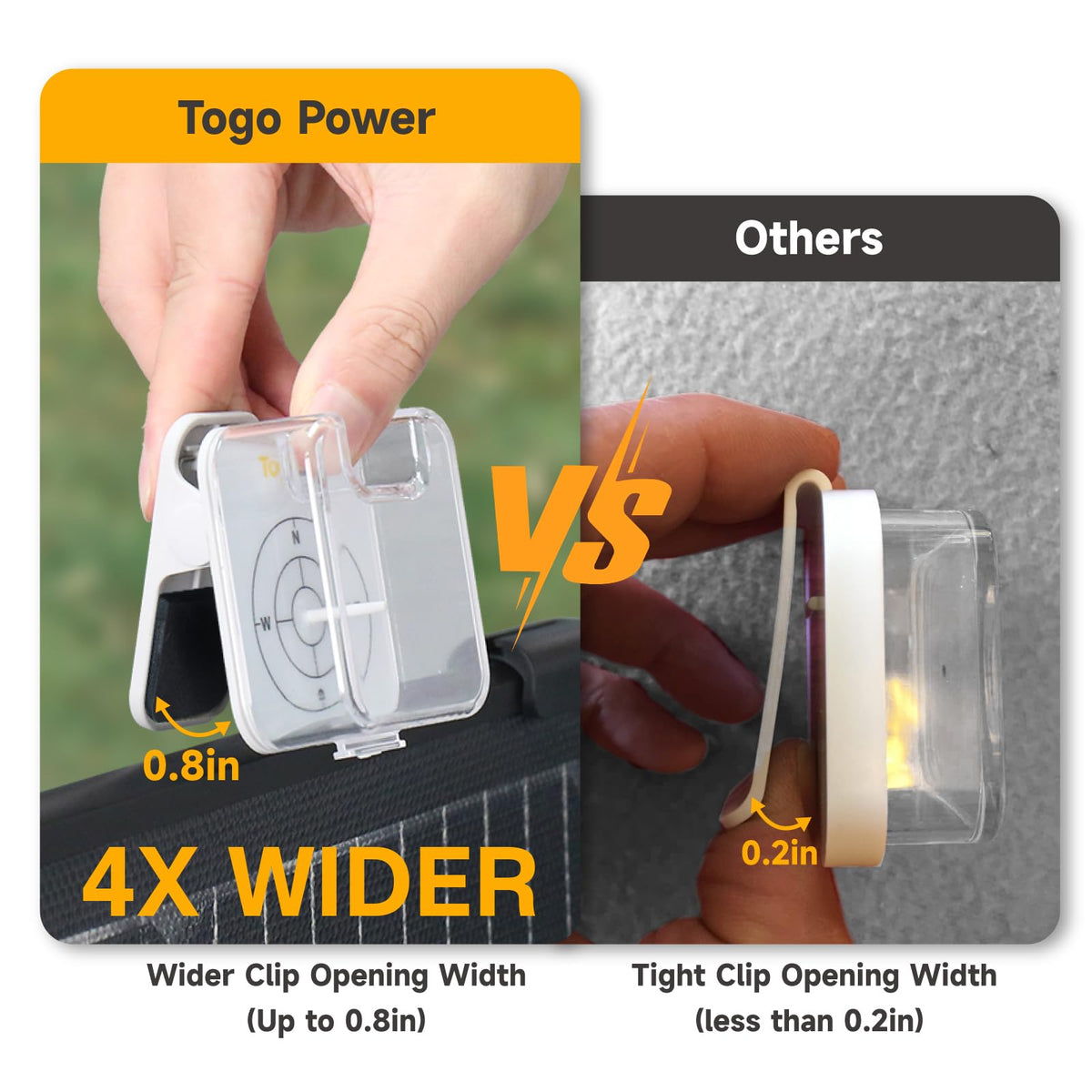 Togo POWER Solar Angle Guide shadow centre helps locate the best tilt.
