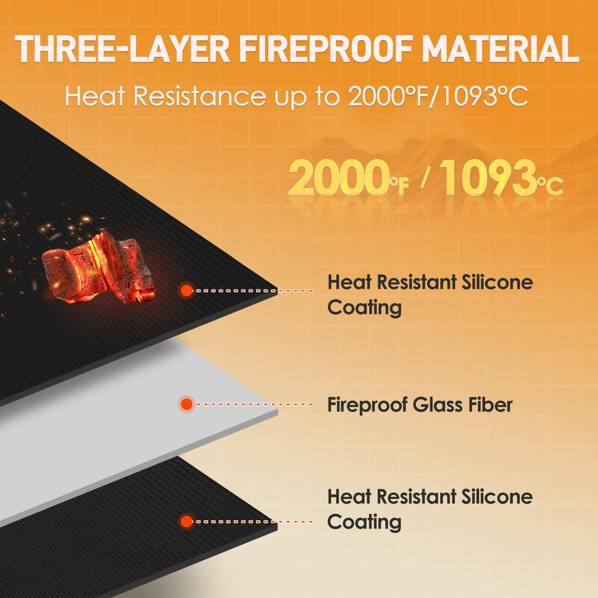 TOHONFOO grill mat prep-table-compatible design supports larger setups.