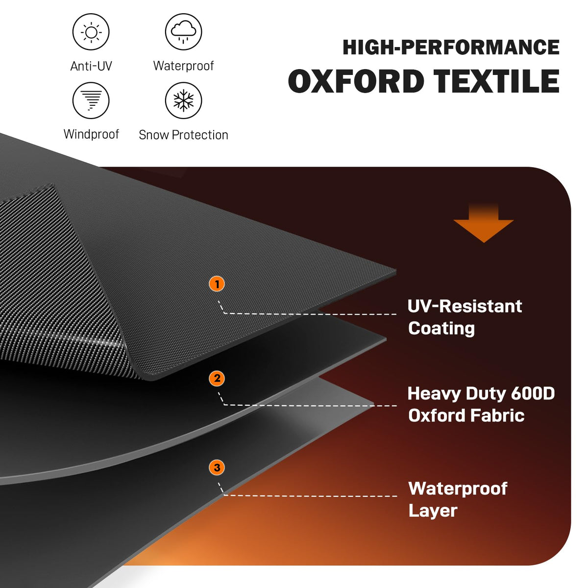 TOHONFOO UV-resistant material helps prevent color fading under sun exposure.