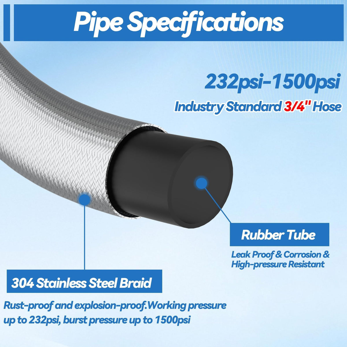 TOHONGADON hose operates from -40 C to 130 C for year round use