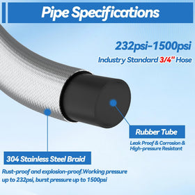 TOHONGADON hose operates from -40 C to 130 C for year round use