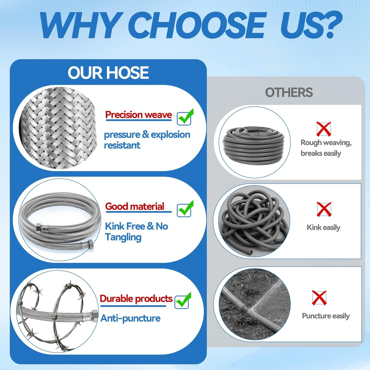 TOHONGADON leader hose with EPDM core ensures smooth water flow