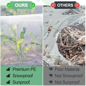 ToLanbbt greenhouse film features a drip-proof design for plant protection.