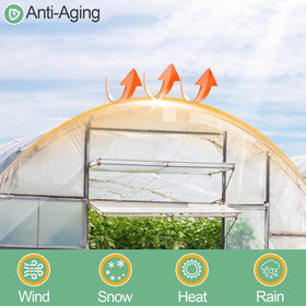 ToLanbbt year-round greenhouse film withstands wind, snow, and frost.