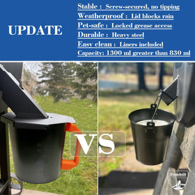 Tombili grease bucket durable steel construction with coating protects against leaks