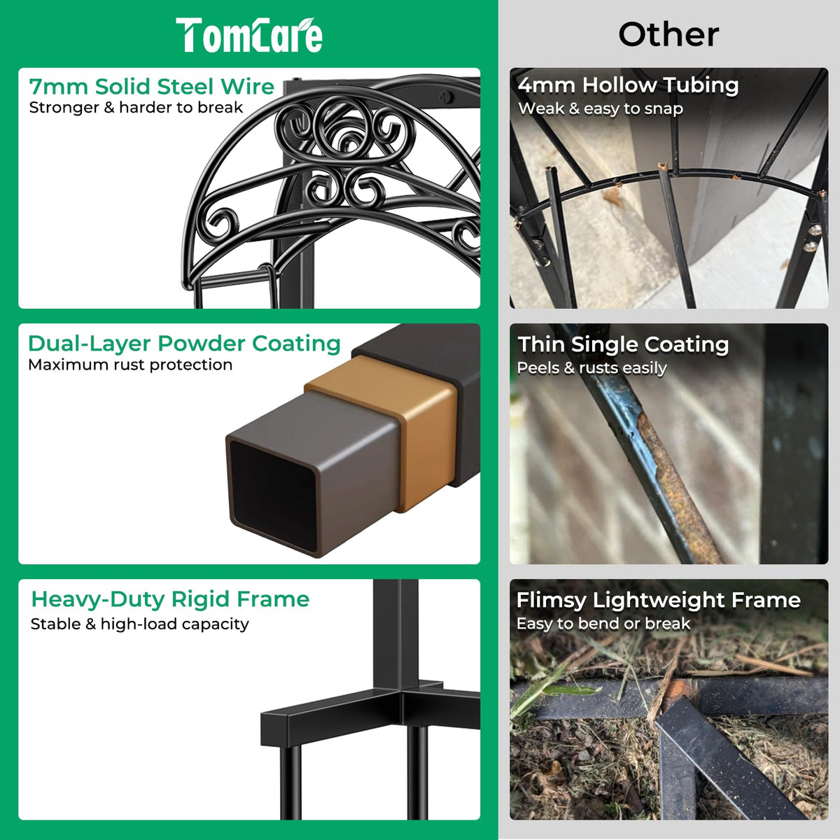 TomCare hose holder back storage basket keeps gloves and nozzles handy