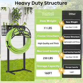 TomCare hose holder with four spikes anchors firmly for stable yard use