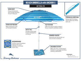 Tommy Bahama AnchorX wind-vents boost airflow for stability
