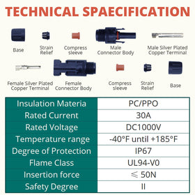 TOMSHIELE quick-install guide enables faster, error-free solar wiring.
