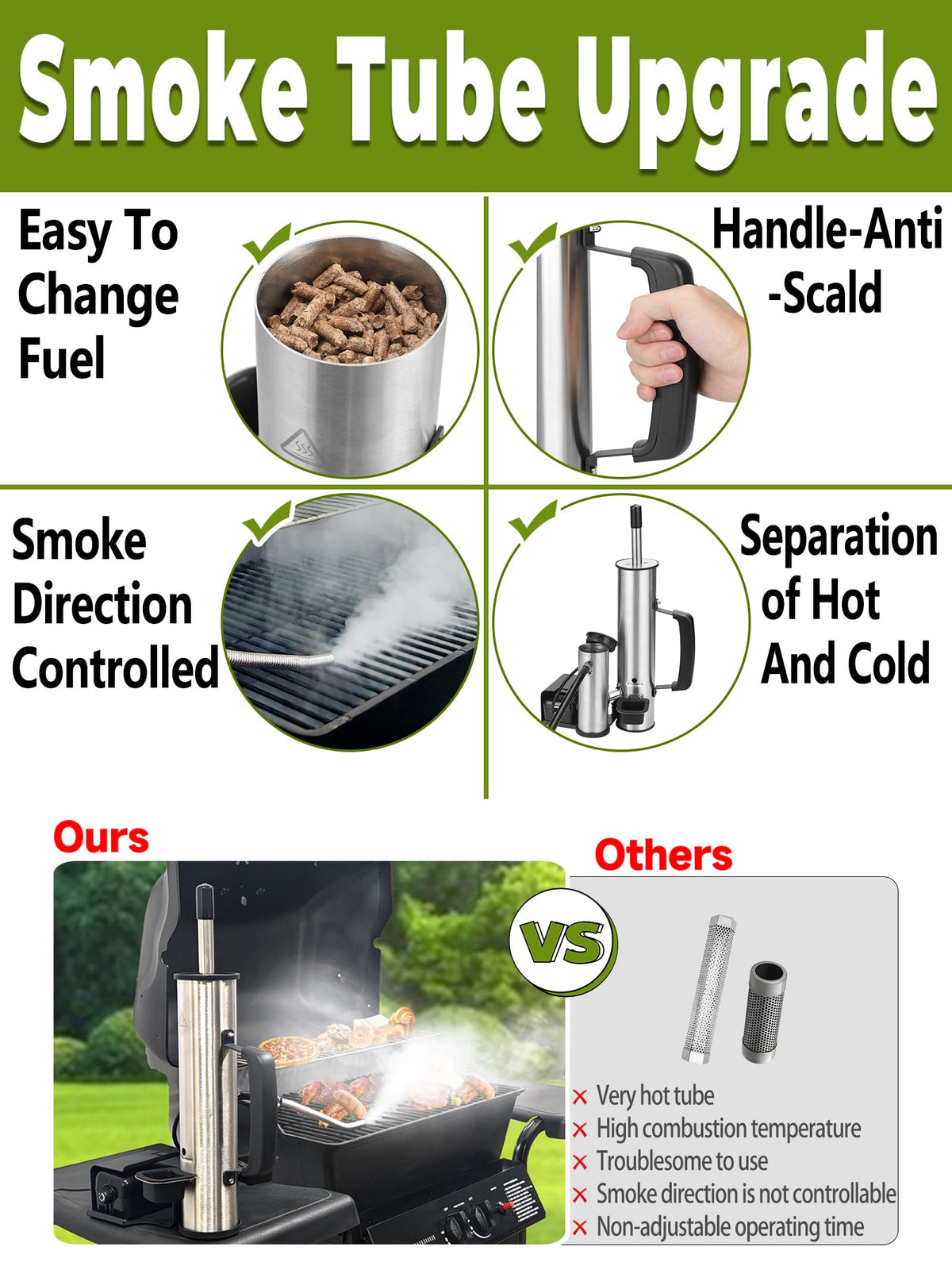 TONFUGLN Retractable lid pressure and silicone handles, easy handling.