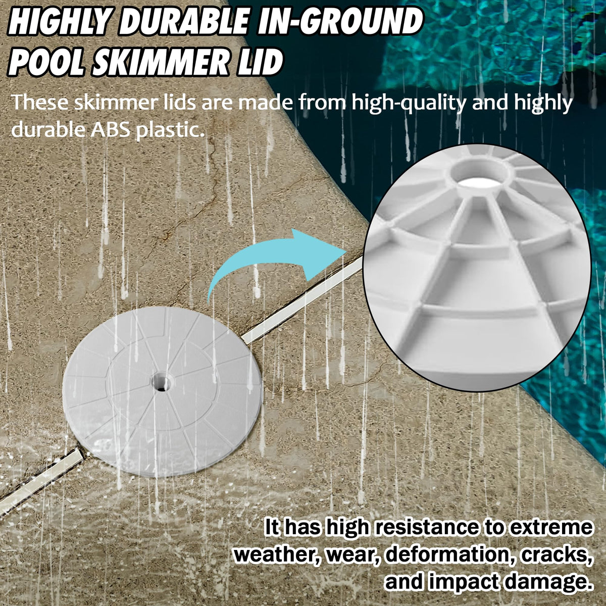 TonGass durable ABS lid closeup with textured surface and UV stabilizers