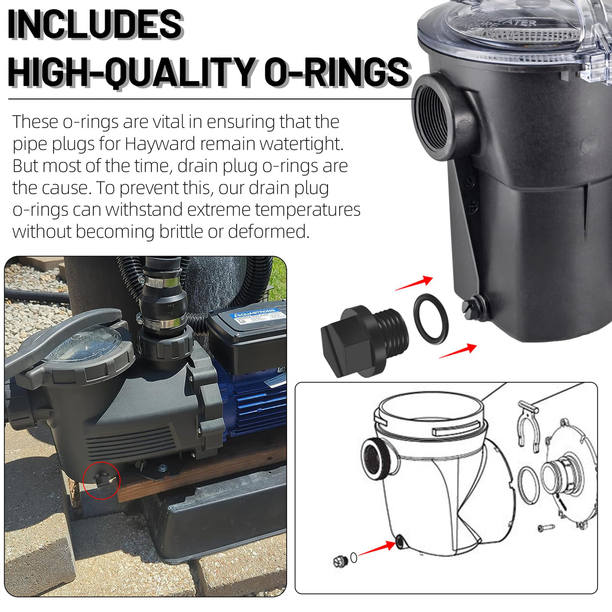 TonGass MaxFlo drain plug offers durable seal under sun
