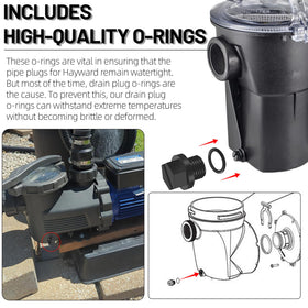 TonGass MaxFlo drain plug offers durable seal under sun