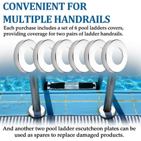 Installation-ready TonGass escutcheon plates demonstrate easy fitting with pool structures.
