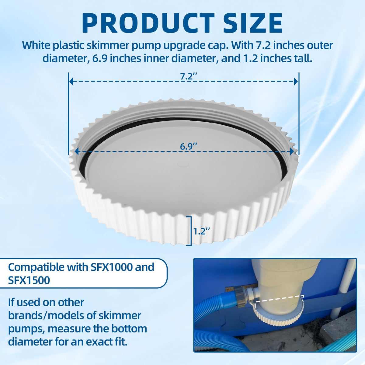 TonGass SFX1000/SFX1500 conversion cap demonstrates compatibility