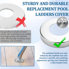 Six-pack TonGass pool ladder covers covering two ladder pairs.