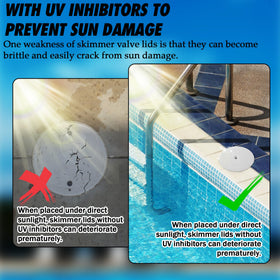 TonGass UV inhibitors detail protects lid from sun damage