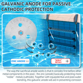 TonGass zinc anode weight with four mounting holes for flexible installation