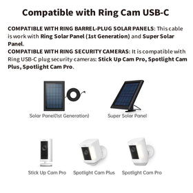 Tonton white adapter installed on a first-gen Ring solar panel for a clean look.