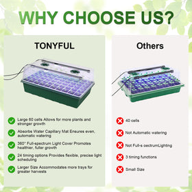TONYFUL grow light system provides full spectrum lighting for thriving seedlings.