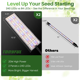 TONYFUL LED Grow Light 360 gooseneck angle for precise seedling placement