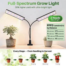 TONYFUL LED Grow Light timer settings enable daily auto-lighting