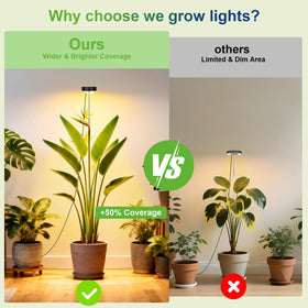 TONYFUL plant grow light full-spectrum 400-780nm provides balanced illumination for healthy leaves.