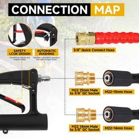 Tool Daily included adapters ensure easy attachment to most units