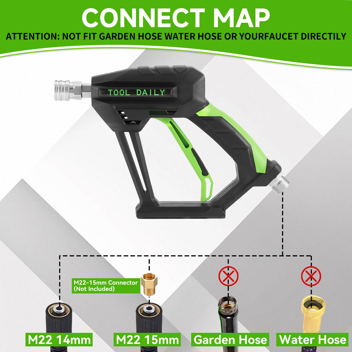 Tool Daily double-ended connector shown, enabling quick switching between foam and spray
