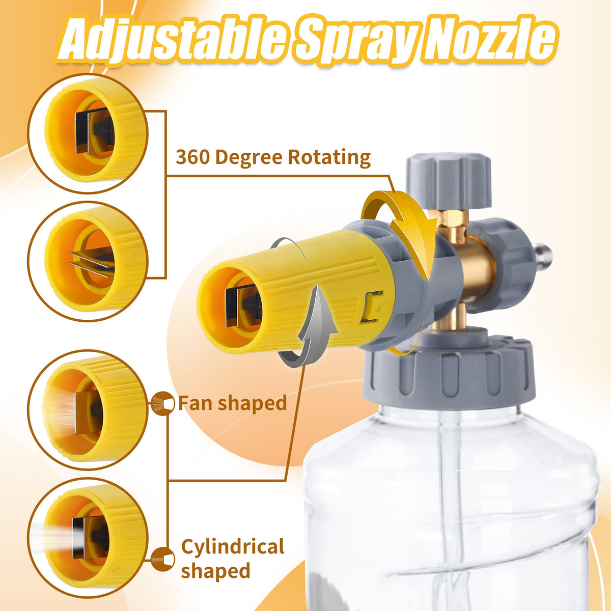 Tool Daily 1.1mm nozzle option delivering thicker foam at low PSI
