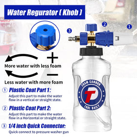 Tool Daily foam cannon 1.5 liter bottle supports longer cleaning sessions.