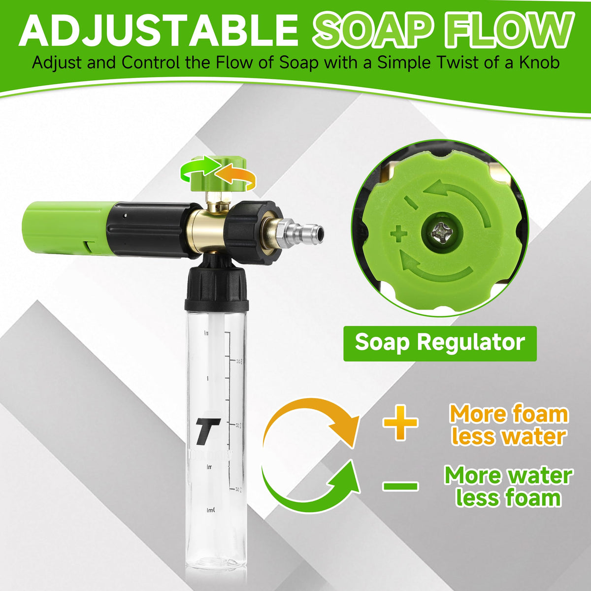 Tool Daily max 3600 PSI capability powers tough cleaning with controlled foam